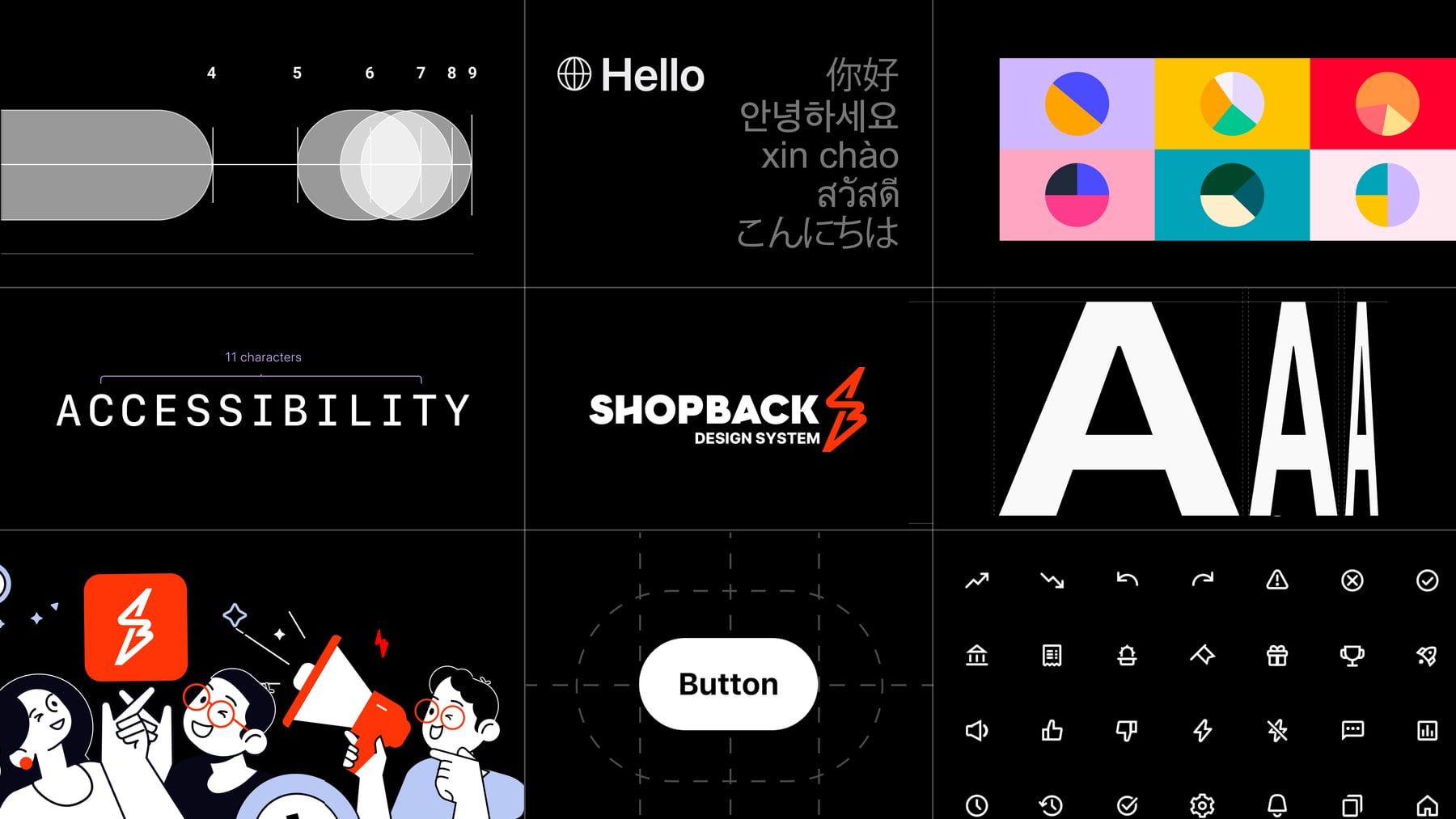 ShopBack design system kit